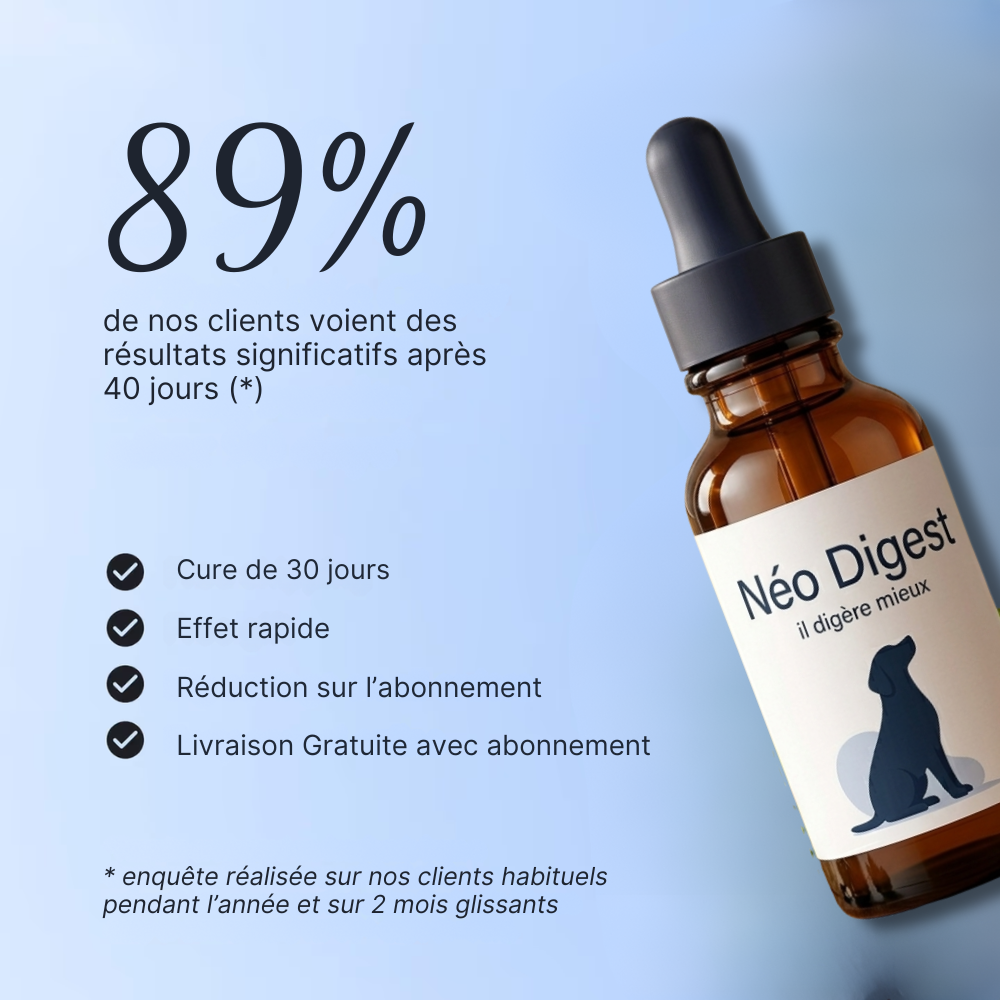 NéoDigest – Complément Digestif Premium pour Chien